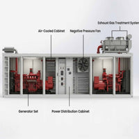 500kW Gas-Powered Air-Cooled Container — 140 Slots
